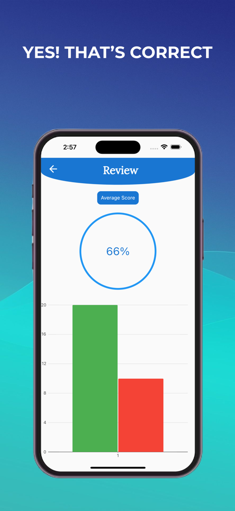 TOEFL Practice 2024 - TOEFL Practice 2024 app score review screen showing average percentage and performance chart