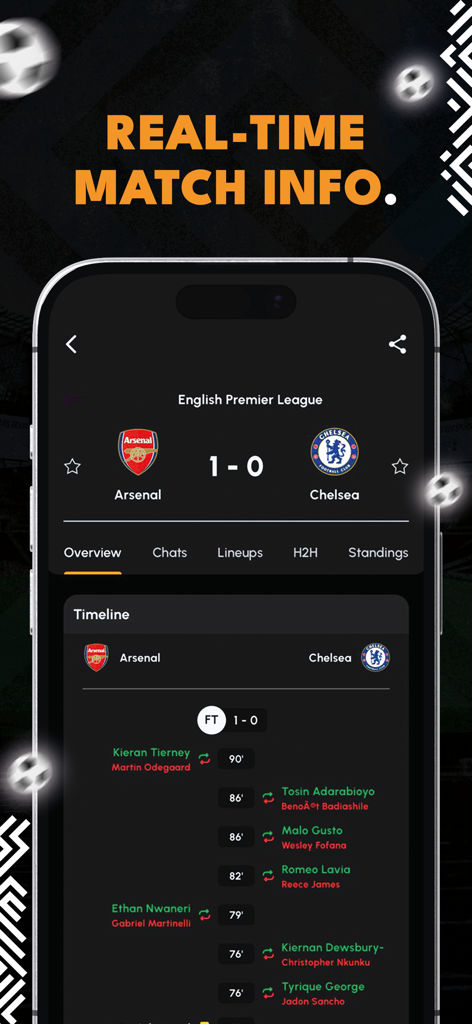 IGScore - Live Sports Score - IGScore mobile app interface displaying real time match info and a player substitution timeline for a soccer game