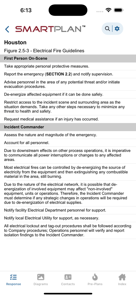 SMARTPLAN SMART App - SMARTPLAN mobile app interface displaying electrical fire response guidelines and emergency checklists