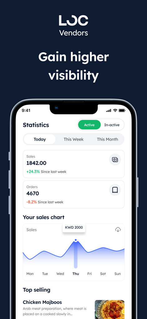 Panel de control de la app LOCALS Vendor mostrando estadísticas de ventas y pedidos