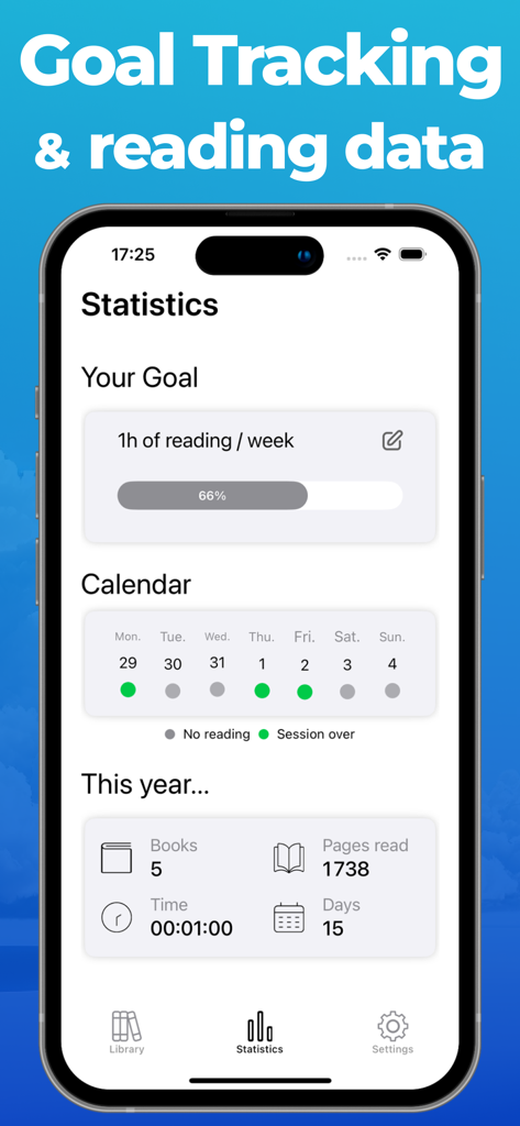 Book Tracker : all your books - Statistics screen of the Book Tracker app showing reading goals and yearly progress data
