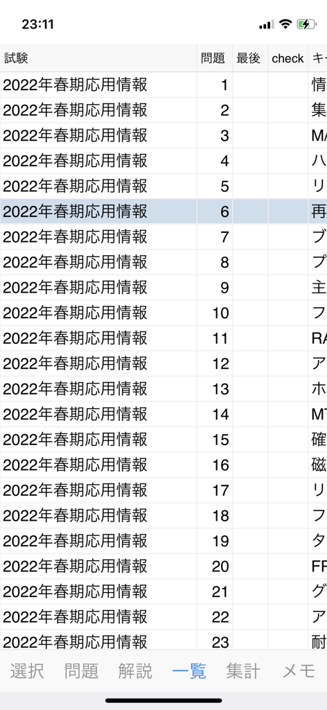 応用情報技術者試験対策アプリの試験問題リスト。
