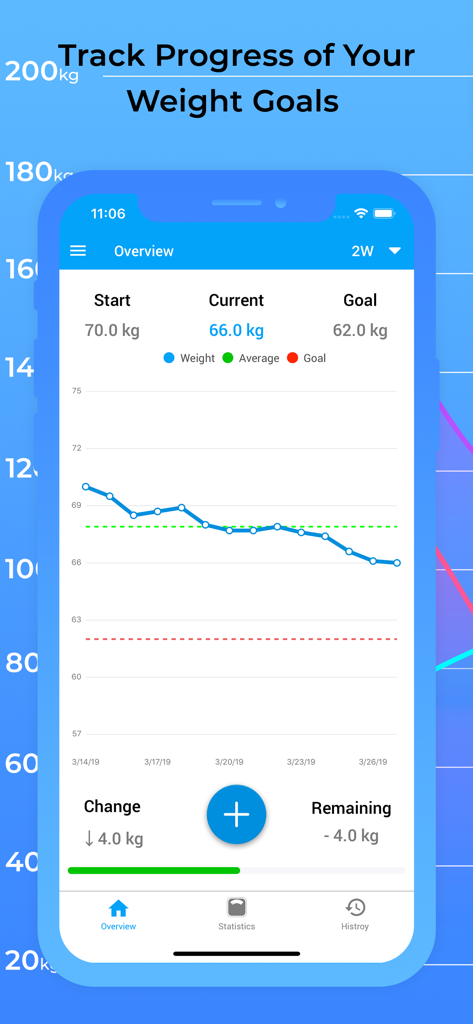 Weight Tracker & Check BMI - Weight Tracker app overview showing weight progress chart and goals