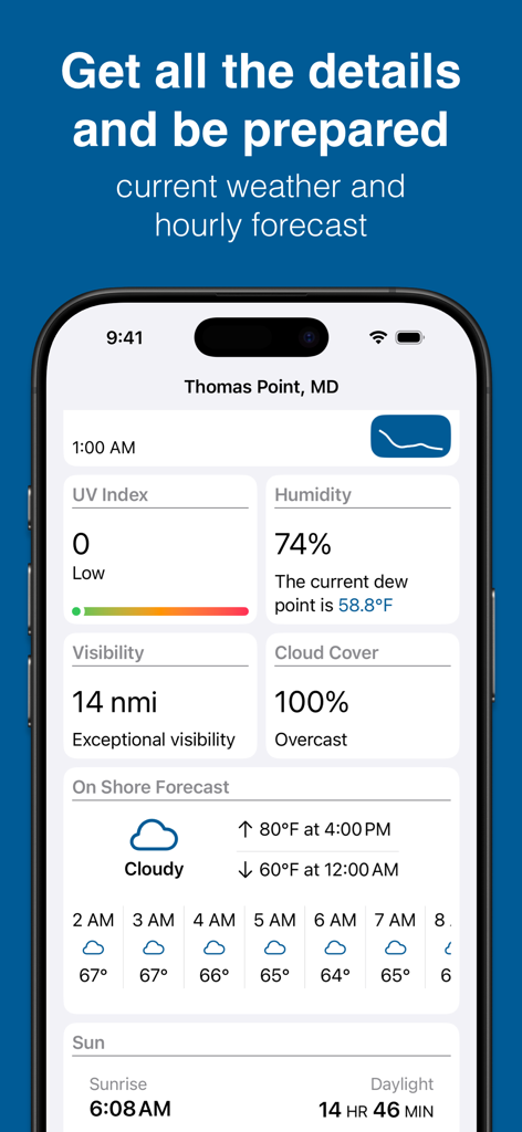 Screenshot of Buoycast app showing detailed current weather and hourly forecast for Thomas Point MD including UV index humidity visibility and cloud cover