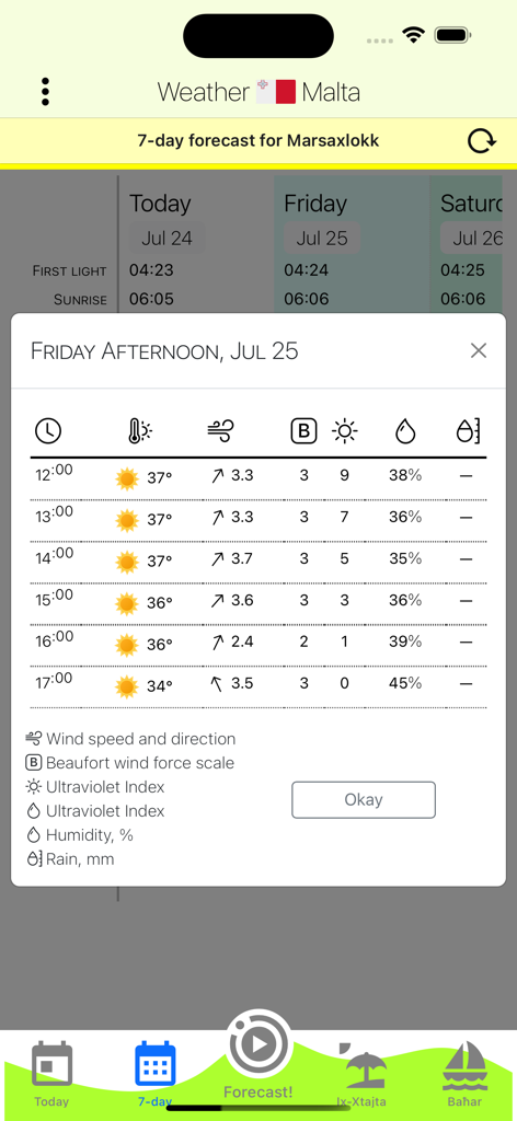 Weather Malta - Pronóstico meteorológico horario detallado para Marsaxlokk en la aplicación El Tiempo Malta, que muestra la temperatura y la velocidad del viento