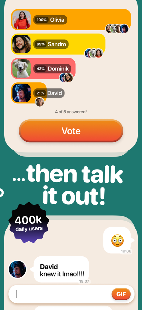 Umfrageergebnisse für Freunde und Gruppenchat-Funktion in der askUs-App
