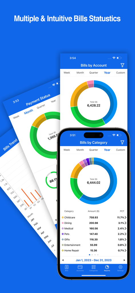 Dashboard of Bills Monitor Pro app showing colorful donut charts and statistics for bills categorized by account and type.