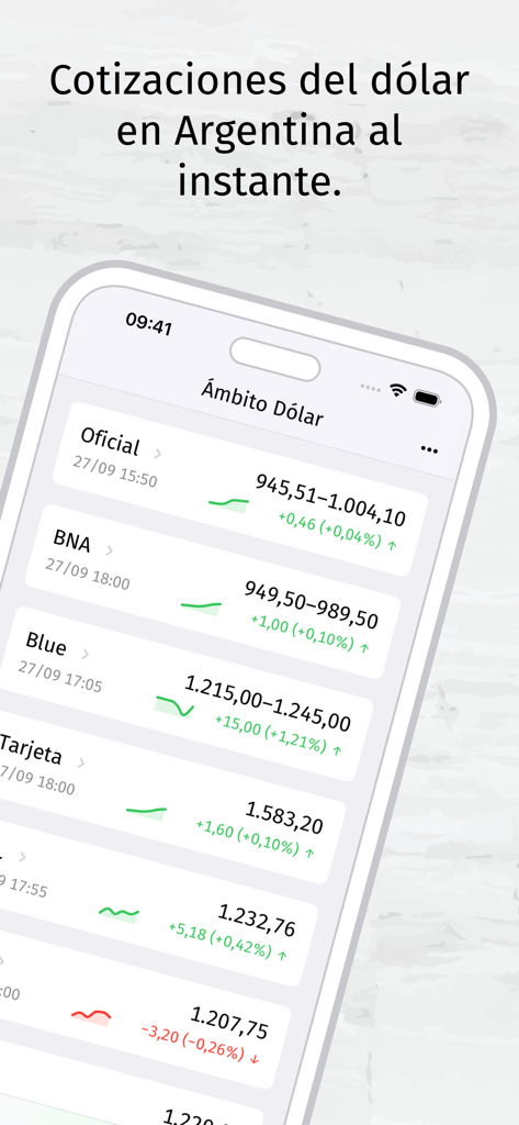 Ámbito Dólar - Dashboard of the Ambito Dolar app showing various US dollar exchange rates in Argentina with real-time trends