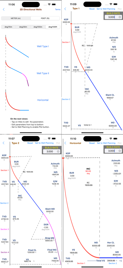 Directional Well Planning - Screenshots of directional well planning app showing 2D trajectory plots for Type 1 Type 2 and horizontal wells