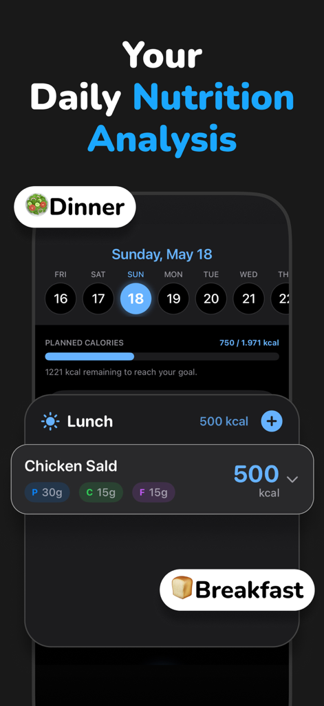 CalorIQ: AI Calorie Tracker - Panel de control de la aplicación CalorIQ mostrando análisis de nutrición diario con seguimiento de calorías y macronutrientes para comidas.