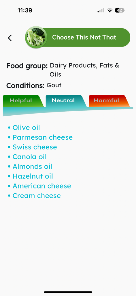 Gout + - A list of neutral dairy products and oils for gout management in the Gout plus app