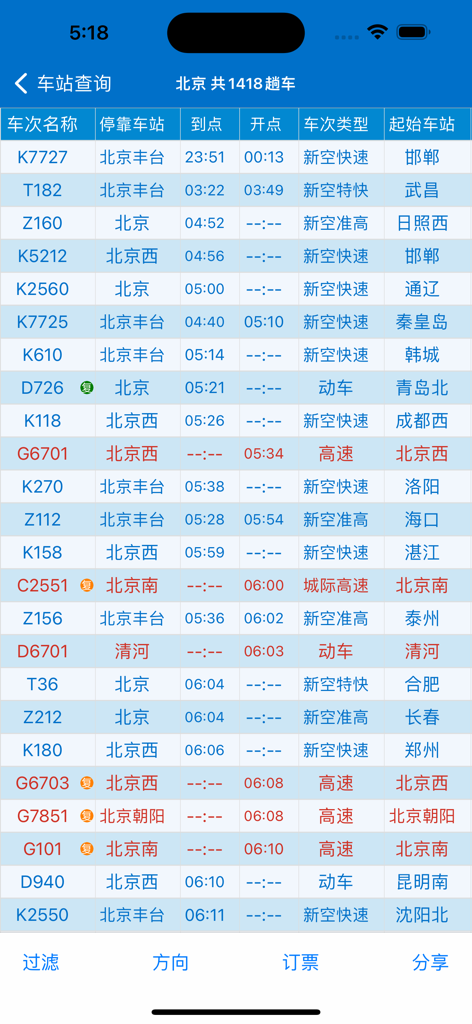 Screenshot der Lulutong App, die einen detaillierten Zugfahrplan für Bahnhöfe in Peking anzeigt, einschließlich Zugnummern und Abfahrtszeiten.