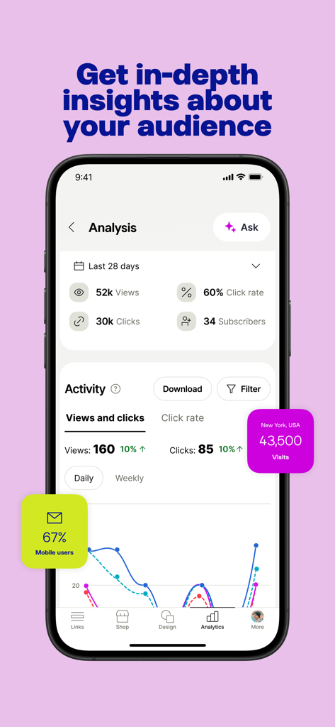 Linktree: Link in Bio Creator - 조회수, 클릭수, 지역 데이터를 포함한 잠재고객 인사이트가 있는 Linktree 앱 분석 대시보드를 보여주는 스마트폰 화면