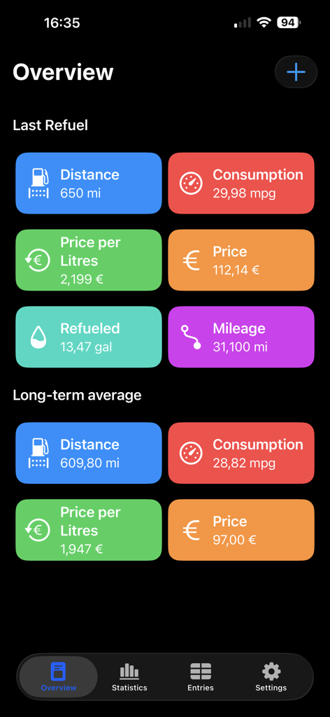 Fuel Tracker - Your Logbook - Fuel Tracker app overview dashboard showing last refuel data and long term average statistics for distance and consumption