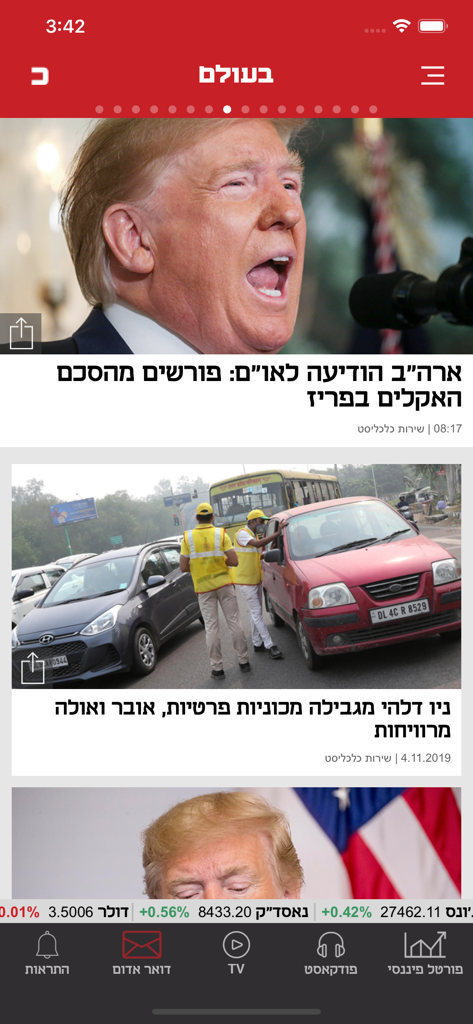 כלכליסט - Screenshot of the Calcalist app global news section in Hebrew featuring political and economic headlines with a live stock market ticker