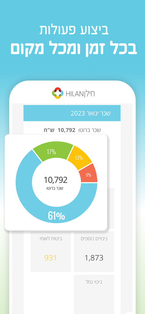 총 급여 및 공제액을 도넛 차트로 보여주는 Hilanet 모바일 앱 급여 대시보드