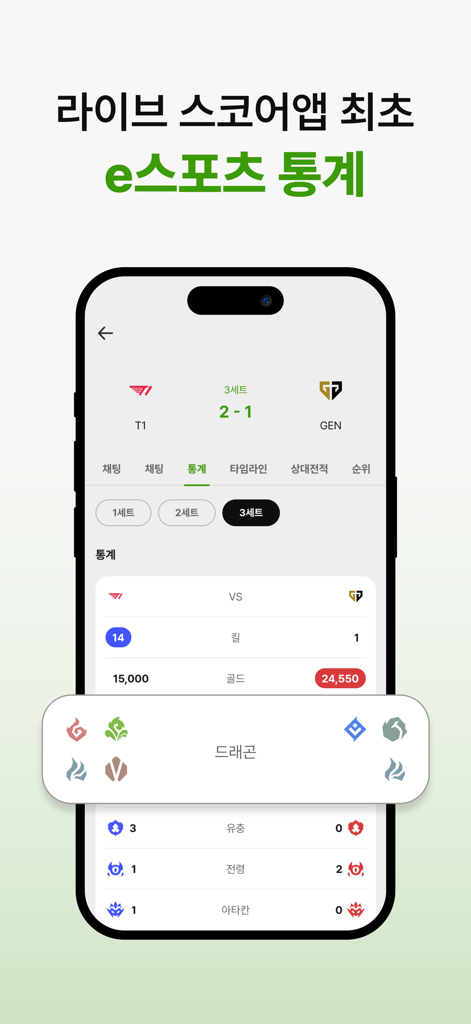 E-Score의 리그 오브 레전드에 대한 상세한 실시간 E스포츠 경기 통계