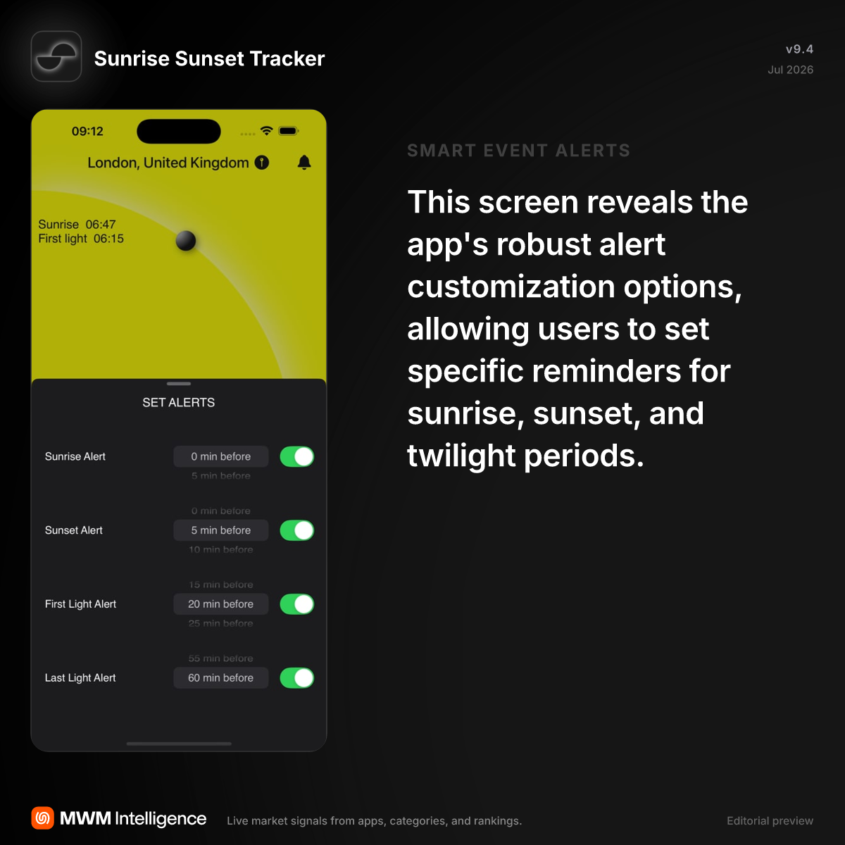 Sunrise Sunset Tracker - Travel App | MWM