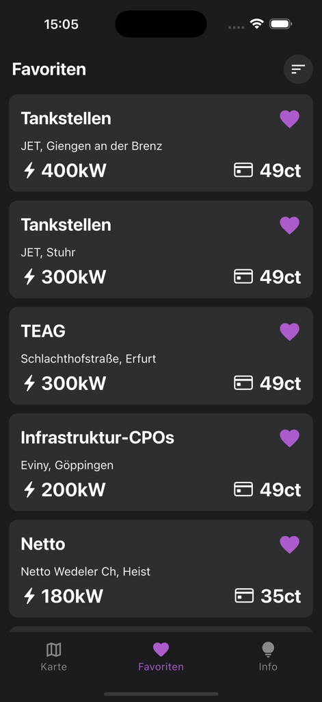 List of favorite high power EV charging stations showing charging capacity and price per unit