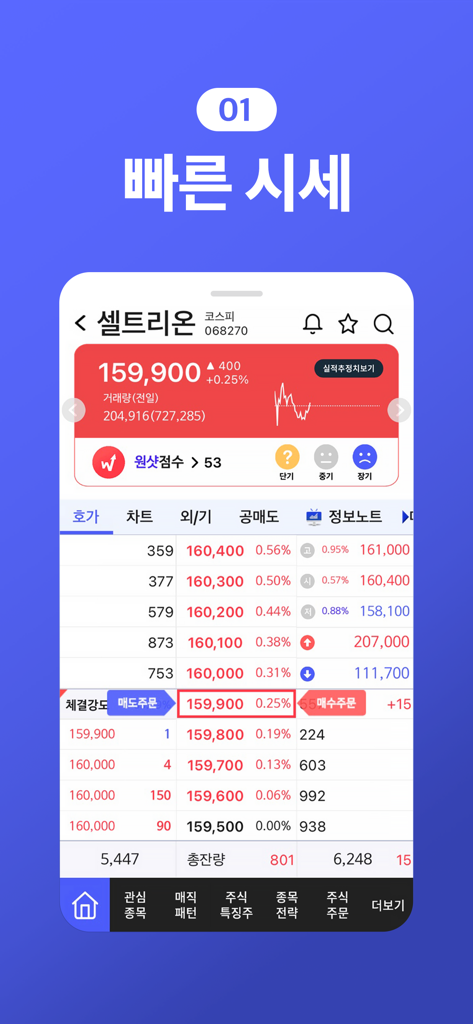 주식창 모바일 앱의 실시간 주식 시장 시세 및 거래 인터페이스
