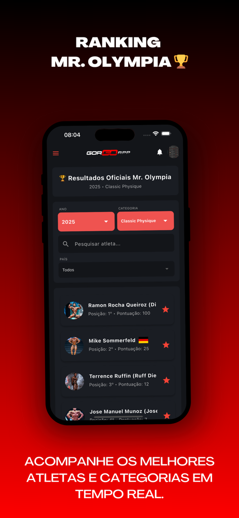 GorgoApp - Tela móvel do GorgoApp mostrando rankings e pontos de atletas do Mr. Olympia para a categoria Classic Physique.