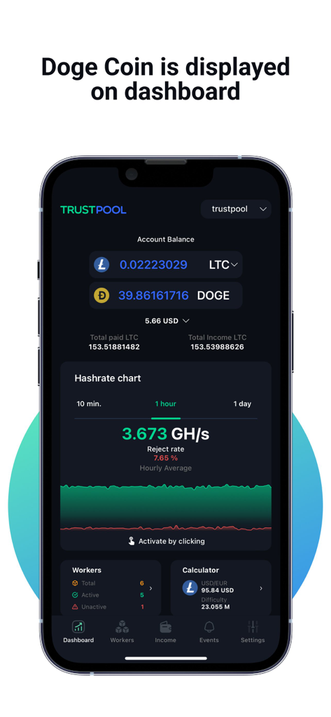 Trustpool: Crypto Mining Pool - Trustpool App Dashboard zeigt Dogecoin- und Litecoin-Guthaben mit einem Hashrate-Leistungsdiagramm