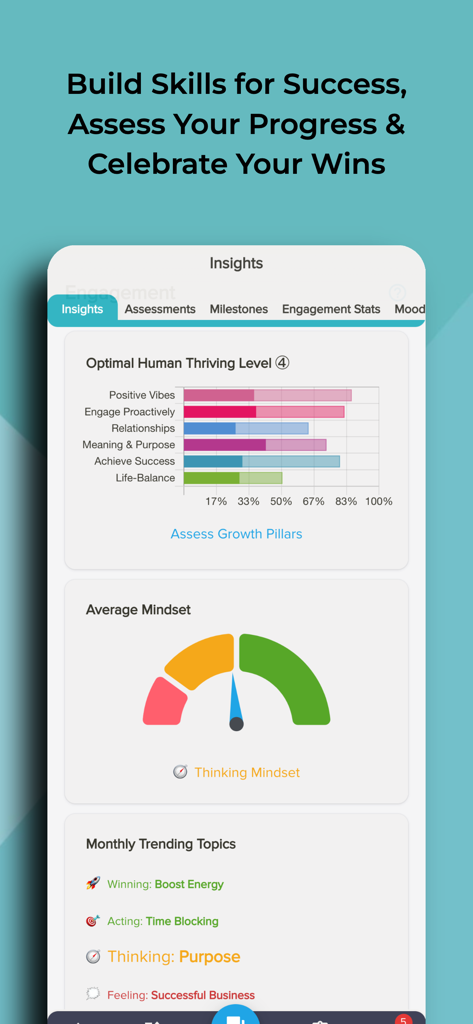 Insights-Dashboard in der Rocky KI-App, das persönliche Wachstumsmetriken und Denkweisenverfolgung anzeigt