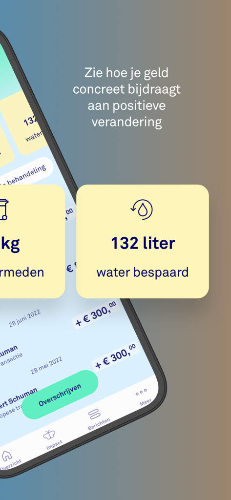 Triodos Banking BE - Interfaz de la aplicación móvil Triodos Banking BE que muestra datos de impacto ambiental y ahorro de agua