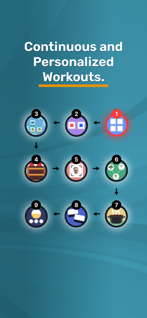 Effectivate – Brain Training - Una secuencia numerada de nueve ejercicios cognitivos variados que representan una ruta de entrenamiento cerebral diario personalizado