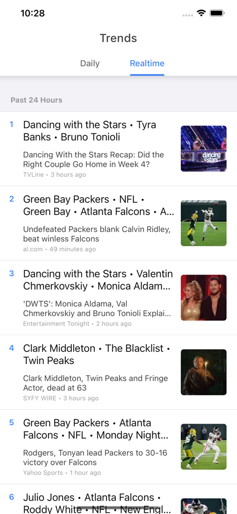 Trends on Google Trends - 人気の検索トピックとニューススニペットを表示するアプリのリアルタイムトレンド画面