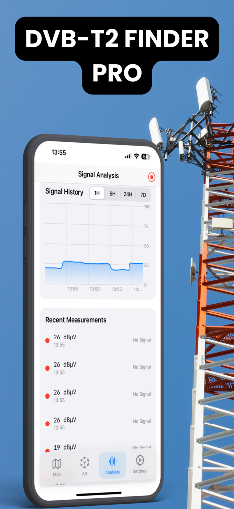 放送塔の隣にあるDVB-T2 Finder Proアプリで、信号履歴グラフと最近の測定値を表示しているiPhone