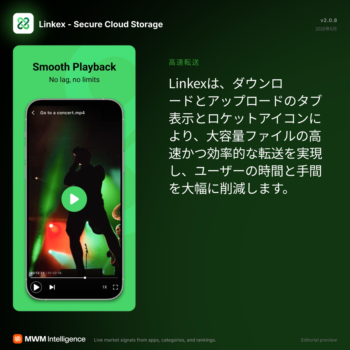 Linkex - 安全なクラウドストレージ - ユーティリティアプリ | MWM