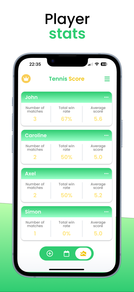 Tennis - Scorekeeper & Counter - Tennis scorekeeper app dashboard displaying player statistics and win rates