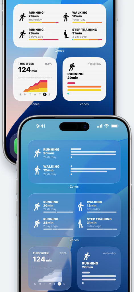 iPhone home screen displaying Zones for Training widgets with workout summaries and heart rate intensity charts