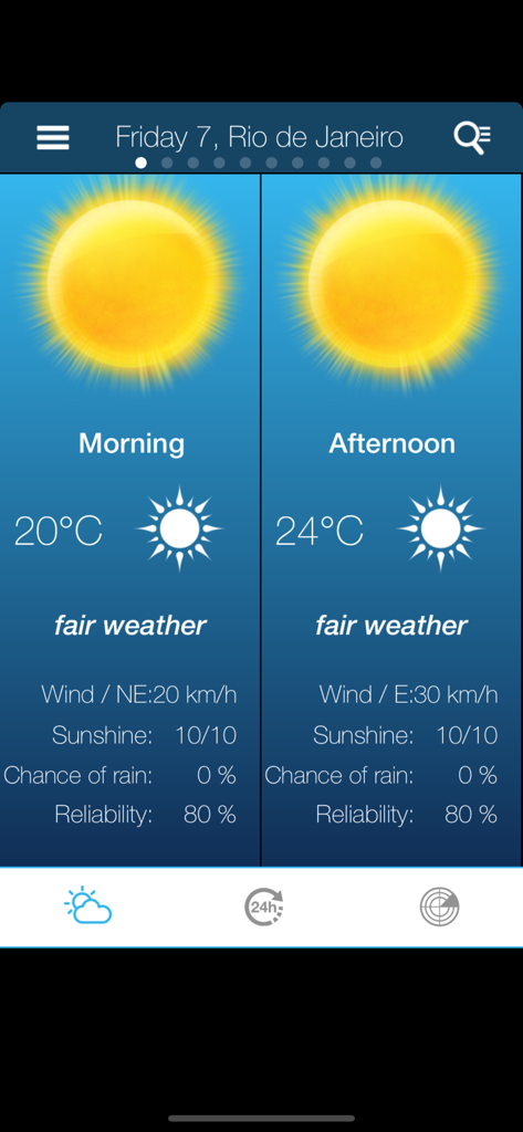 Weather for Brazil - Pronóstico del tiempo soleado para Río de Janeiro mostrando temperaturas matutinas y vespertinas.