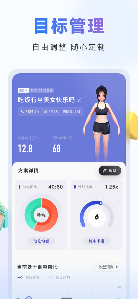 当燃 - 运动健身饮食卡路里热量管理 - Dang Ran fitness app goal management screen featuring a 3D avatar and weight loss progress metrics