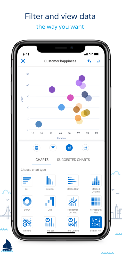 Interface do aplicativo móvel CRM Analytics exibindo um gráfico de dispersão de satisfação do cliente e várias opções de tipos de gráfico.
