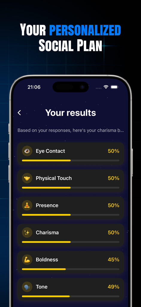 A personalized social skill assessment results page in the Socializer app showing scores for eye contact and charisma.