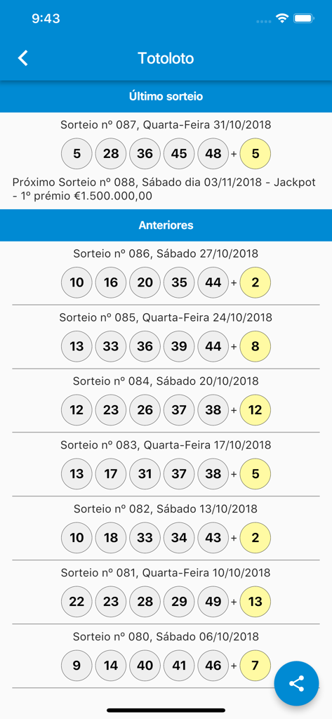 Resultados de la lotería Totoloto portuguesa y pantalla de historial de sorteos
