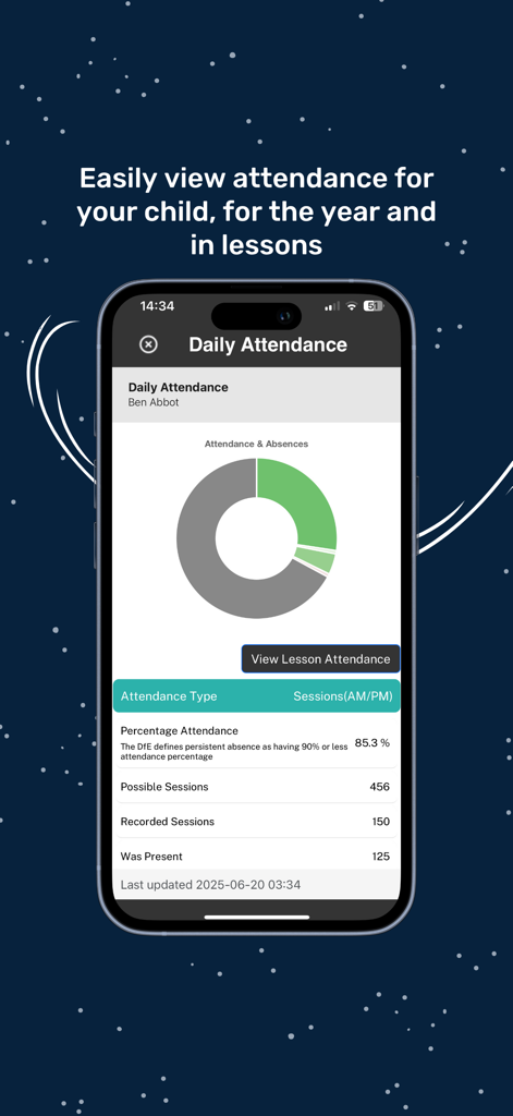 Eduspot - Eduspot mobile app interface showing a students daily attendance report with a progress chart