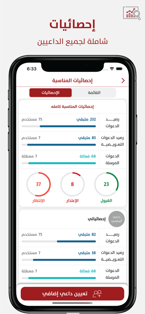 Painel do aplicativo móvel mostrando estatísticas de convites de eventos com barras de progresso e gráficos de RSVP em árabe.