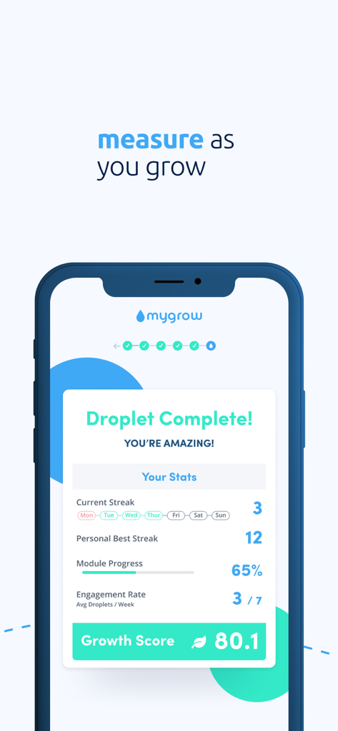 Mygrow - Develop EQ - Mobile screen of Mygrow app displaying emotional intelligence growth score and daily streaks