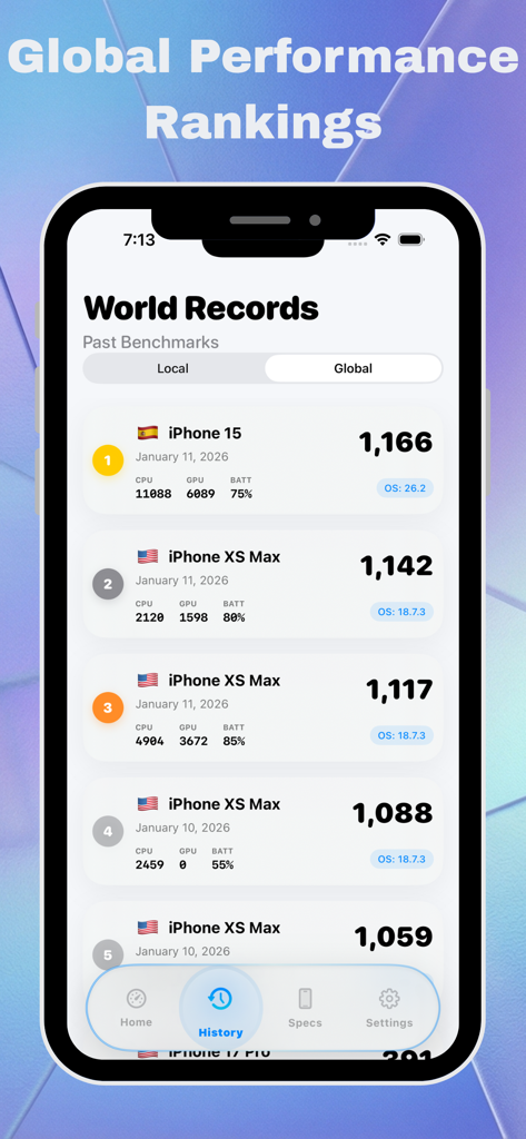 Battery Life Health: Pro Check - Screenshot of the global performance leaderboard showing iPhone benchmark world records