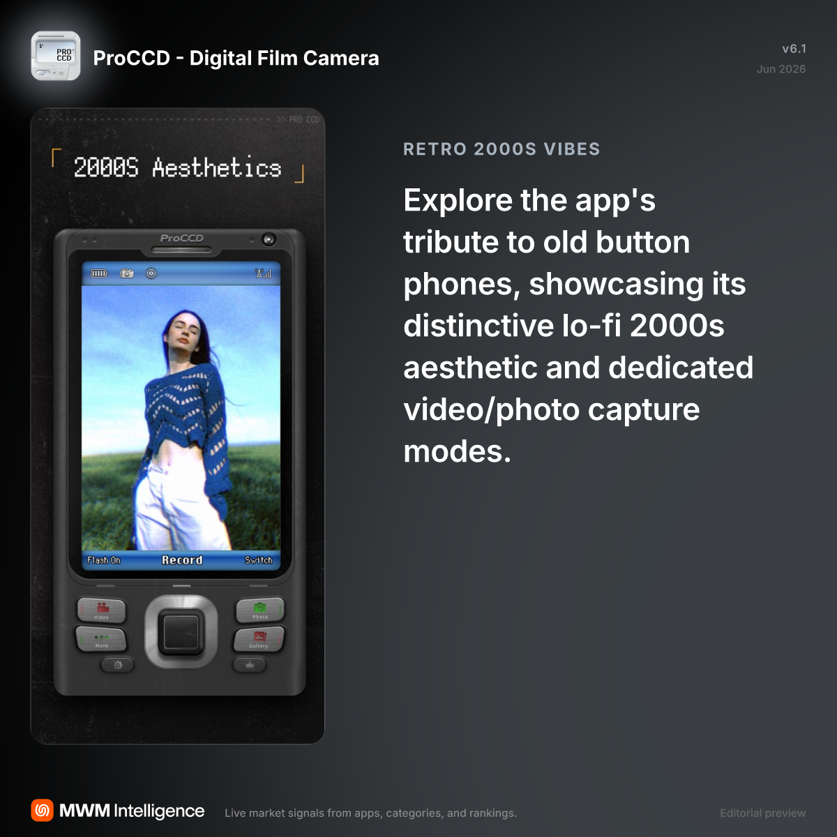 ProCCD - Digital Film Camera - Photo & Video App | MWM