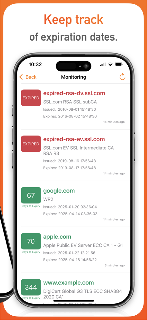 SSL Checker app interface showing monitored websites with certificate expiration status and countdown days