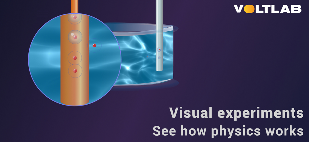 VoltLab: Interactive Physics - A visual physics experiment in the VoltLab app showing positive charges on an electrode submerged in liquid.