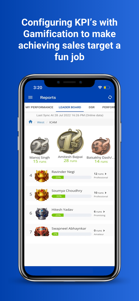 Bizom Next - Bizom Next sales performance leaderboard showing employee rankings and gamified KPIs