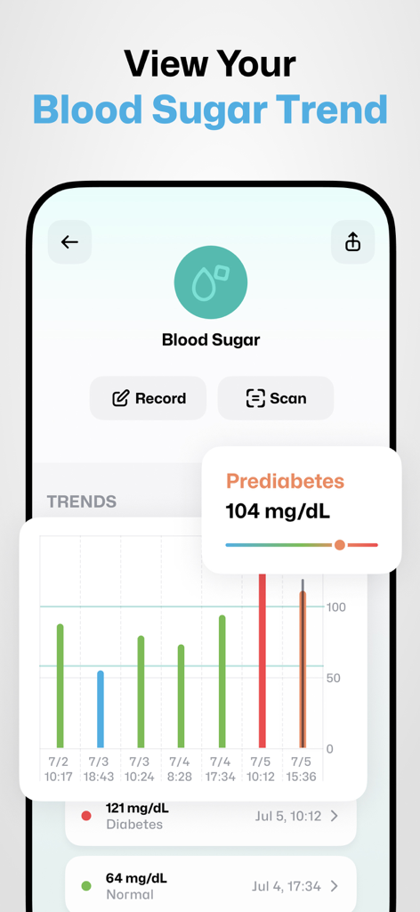 Well Up app interface showing a blood sugar trend graph and glucose tracking data