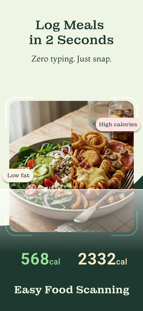 Glowise-GLP-1&Calorie Tracker - Health & Fitness App | MWM