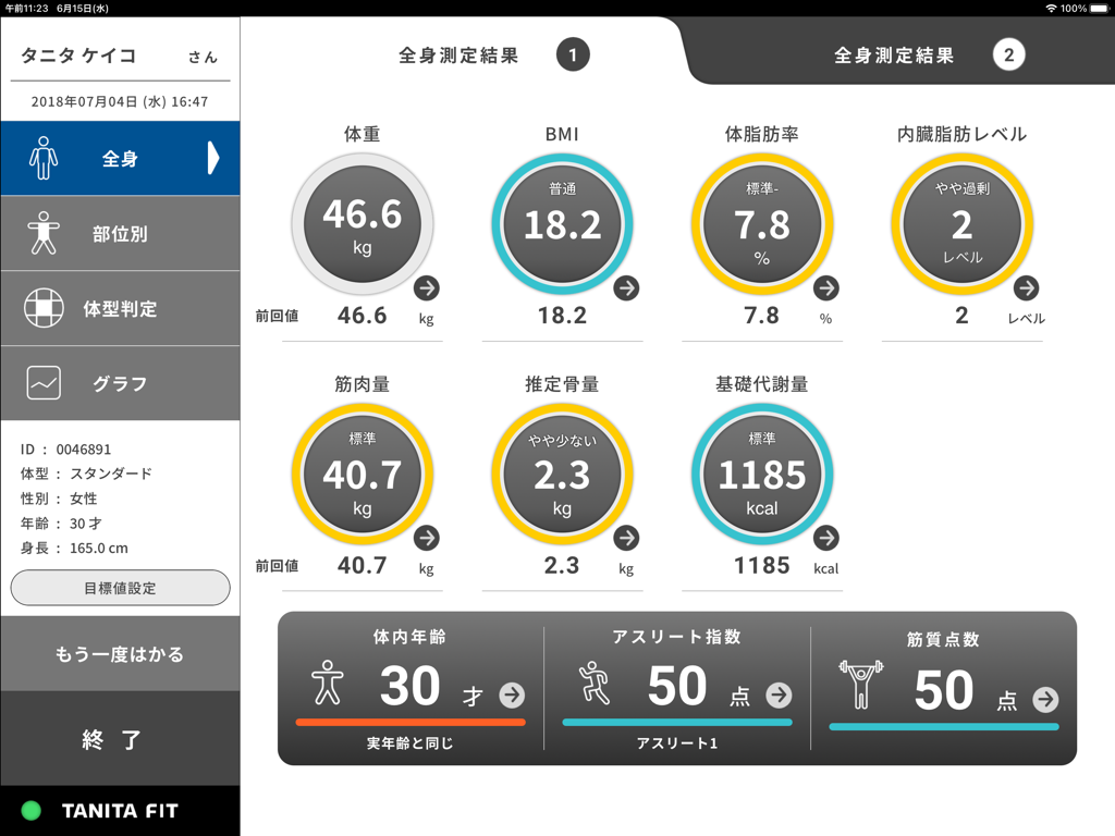 Panel de la aplicación TANITA FIT para iPad que muestra resultados profesionales de medición de composición corporal como IMC y grasa corporal